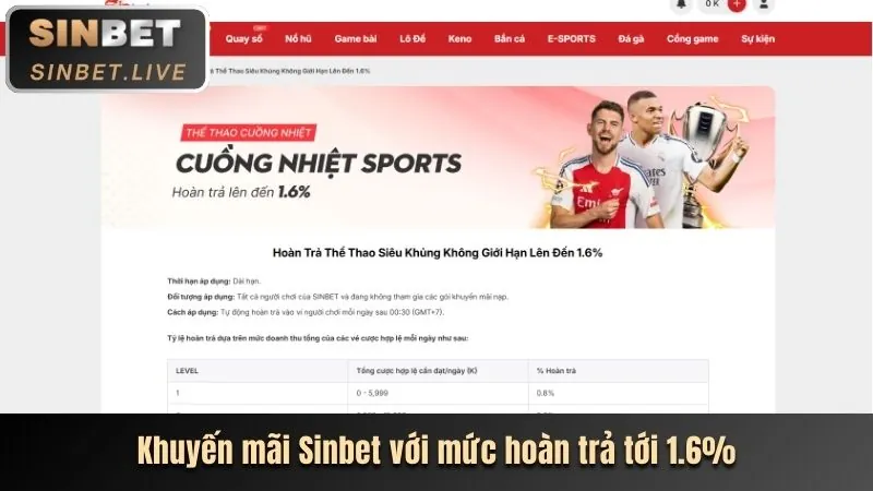 Biểu tượng hoàn trả tiền cược thể thao hàng tuần tại nw88 game bài